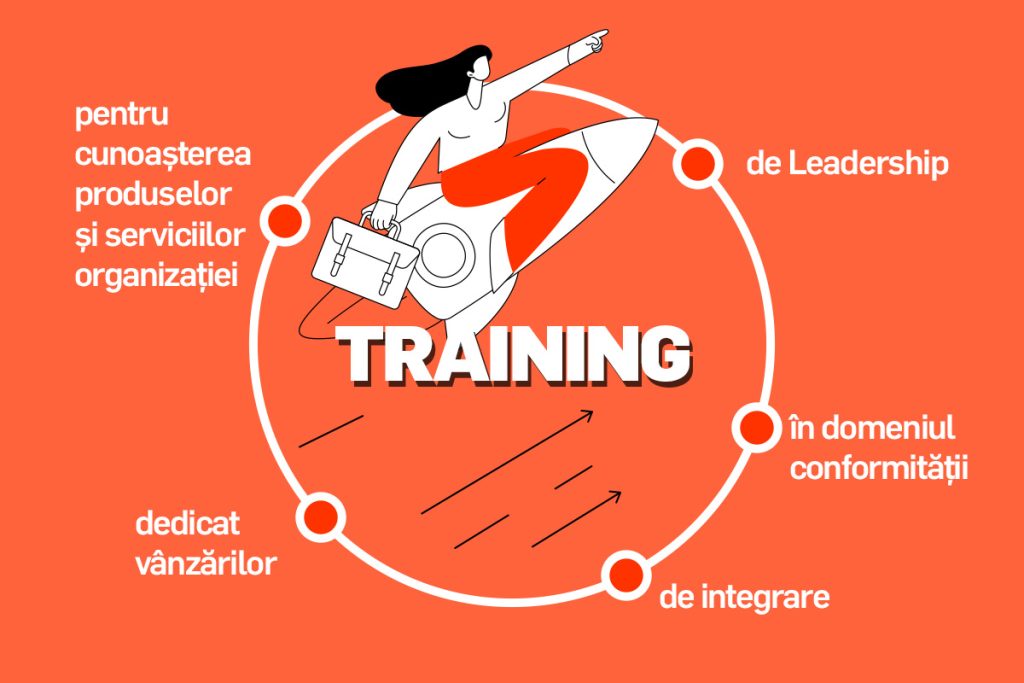 cele 5 tipuri de training, reprezentare