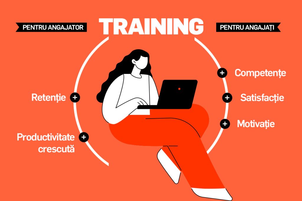 beneficii ale trainingului la locul de munca