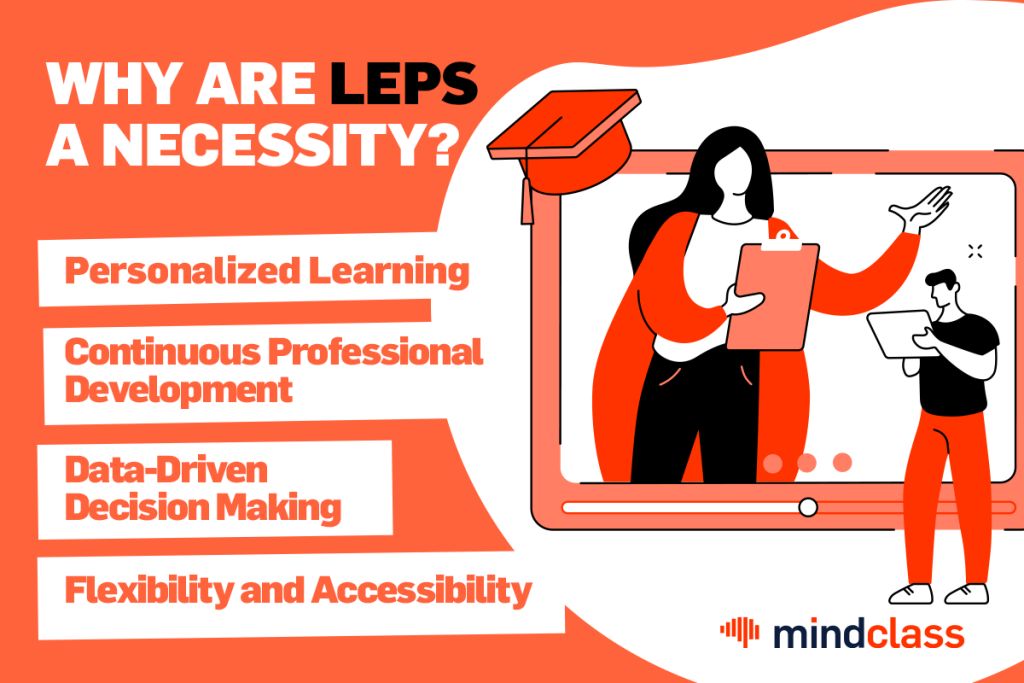LEP de ce este o necesitate, infografic concept | mindclass