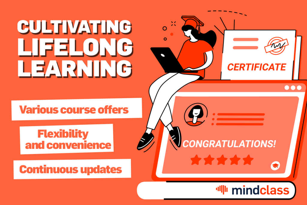 plan de dezvoltare profesionala , invatare continua, concept | mindclass
