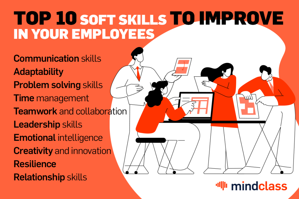 top 10 soft skills pe care să le perfecționezi la angajații tăi, infografic | mindclass
