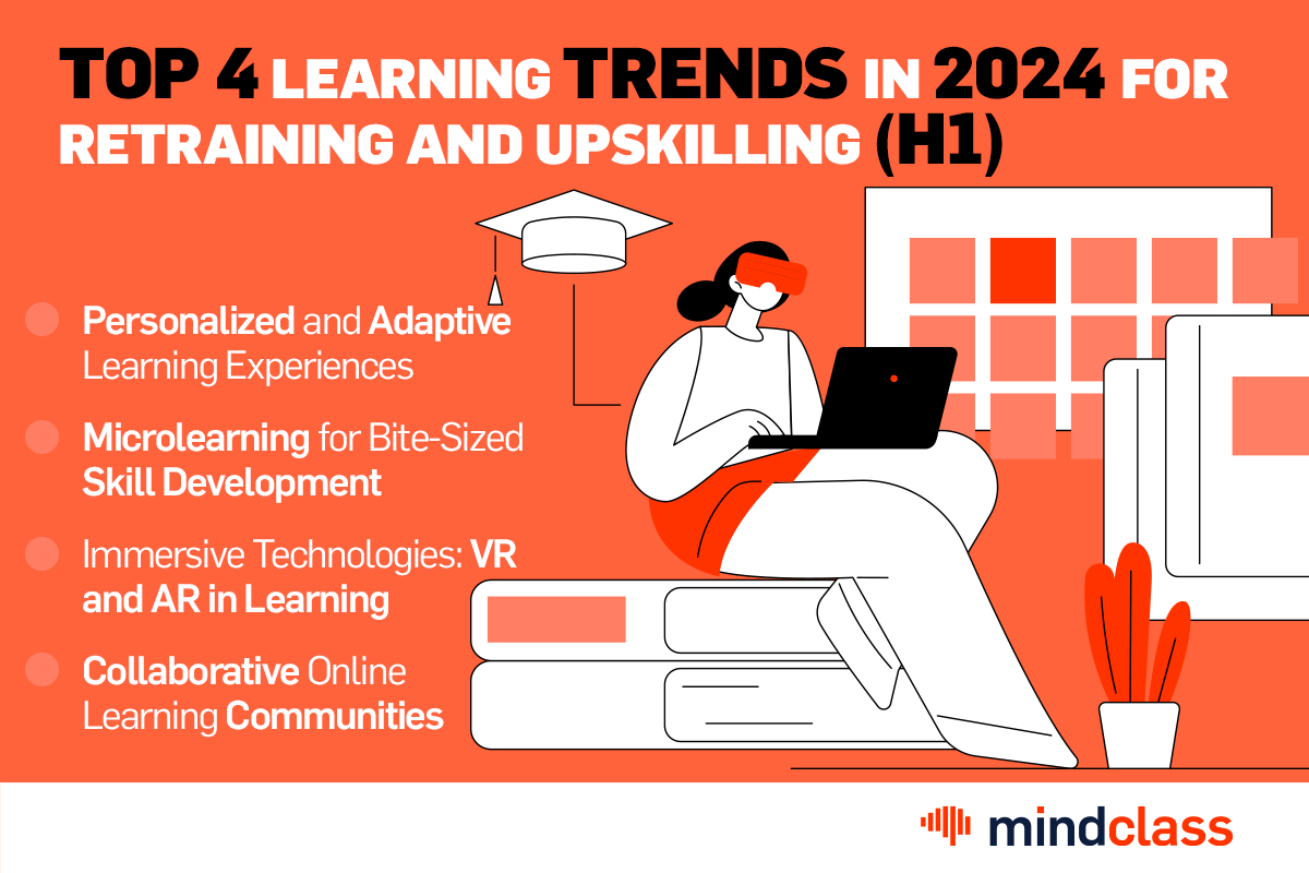 Top 4 learning trends in 2024 for retraining and upskilling