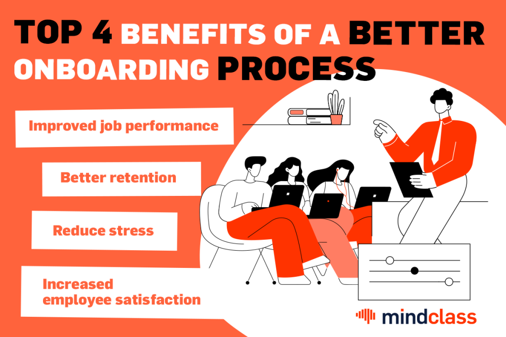 infografic onboarding process benefits